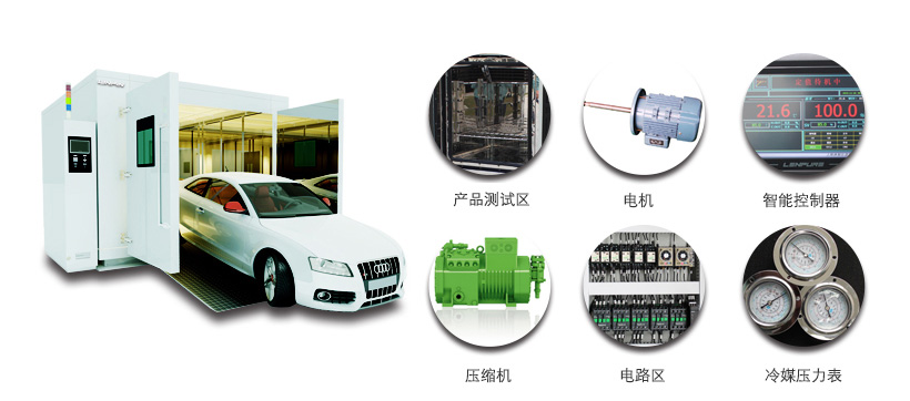 溫濕度環(huán)境試驗(yàn)倉|溫度環(huán)境測(cè)試箱產(chǎn)品特點(diǎn)